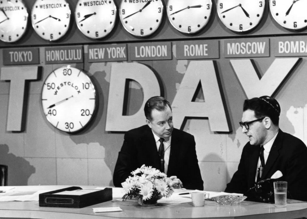 1952: Today